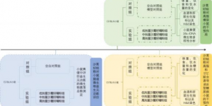 治沙功臣—沙蒿在健康食品领域再次展现其独特魅力